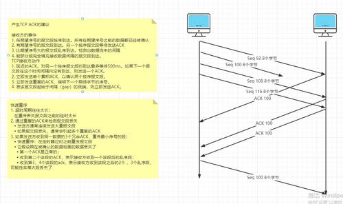 計算機(jī)網(wǎng)絡(luò)與工程施工 構(gòu)建數(shù)字世界的基石