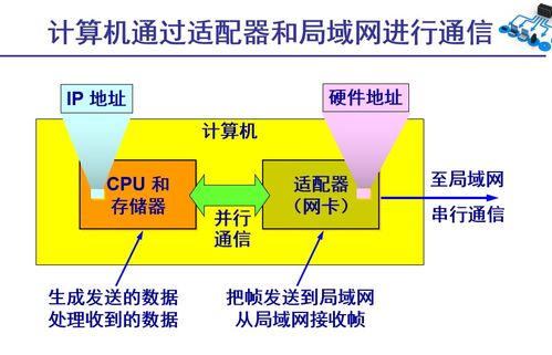 計算機(jī)網(wǎng)絡(luò)工程施工中的數(shù)據(jù)鏈路層關(guān)鍵技術(shù)與實踐